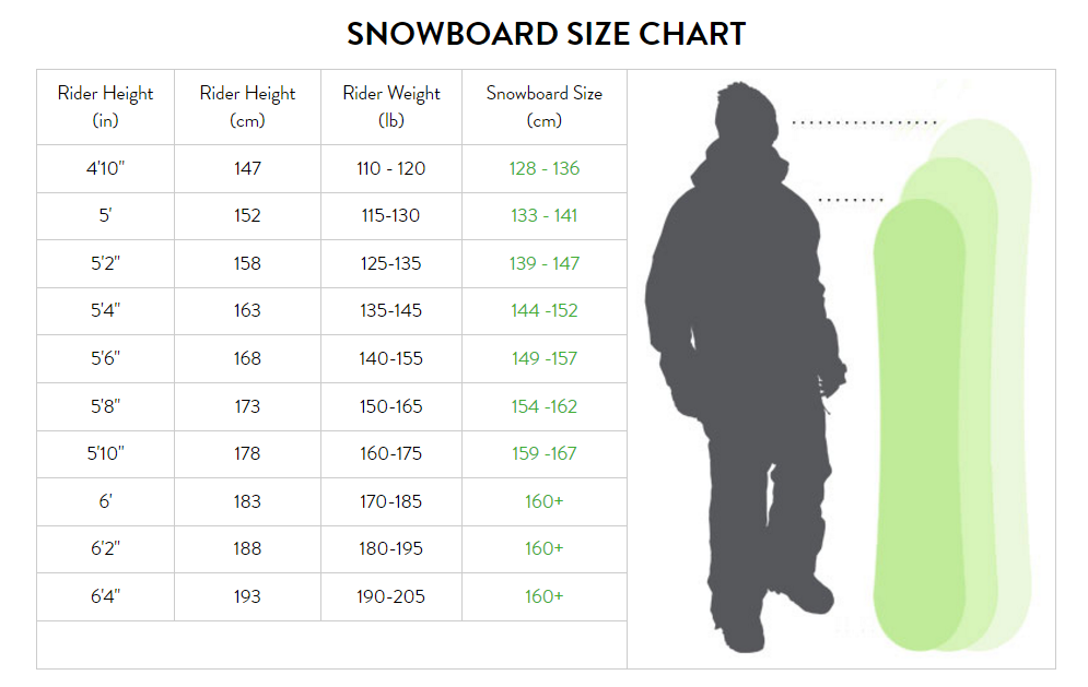Snowboard Sizing Chart Ride Of The Valkyries